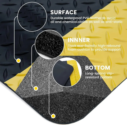 สีเหลืองและสีดํา ESD ยาง fWith PVC / EPDM โฟม / วัสดุยาง