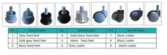 เก้าอี้ Cleanroom หนัง PU ป้องกันไฟฟ้าสถิตพร้อมพนักพิงสูงและที่วางเท้า เก้าอี้แล็บ Cleanroom